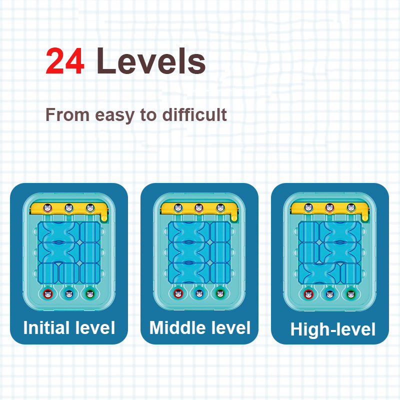 Kids Educational Toy Ball Maze - огляд і ціна Kids Education Plan