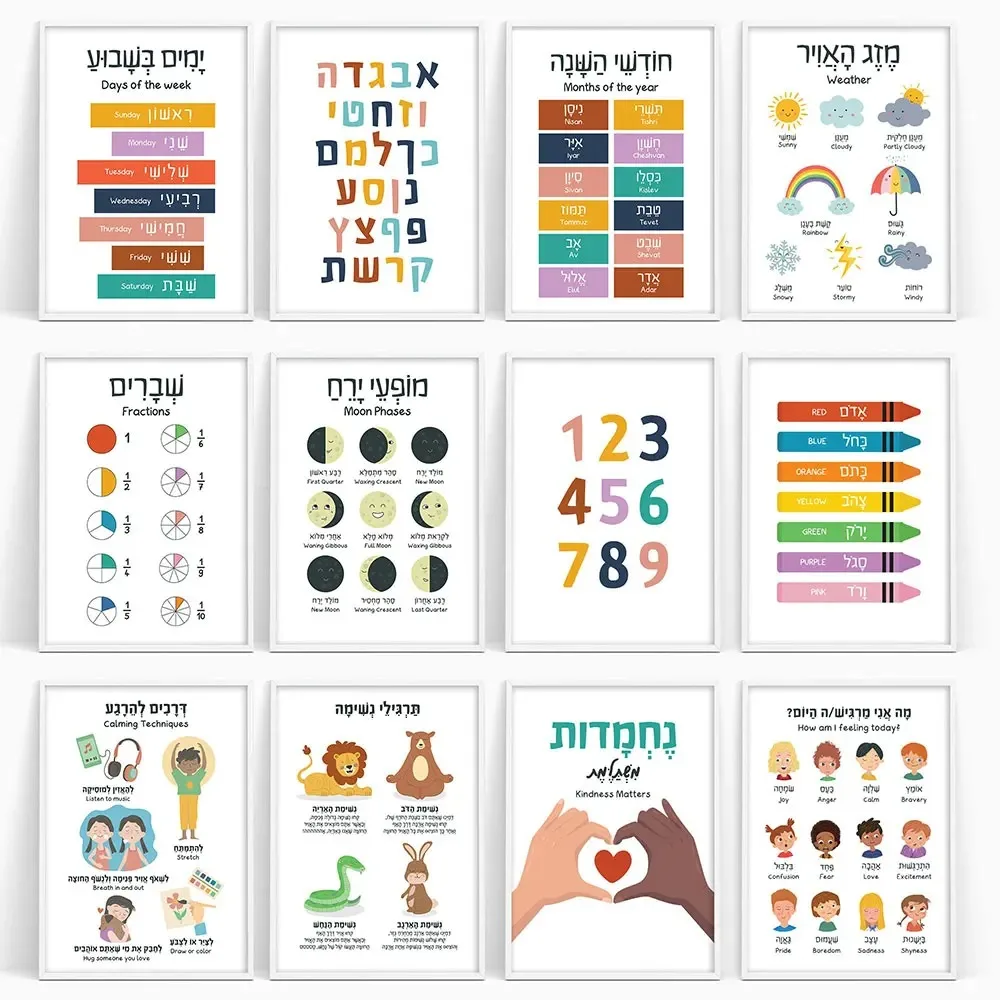 Canvas Painting Hebrew English - огляд і ціна Kids Education Nursery