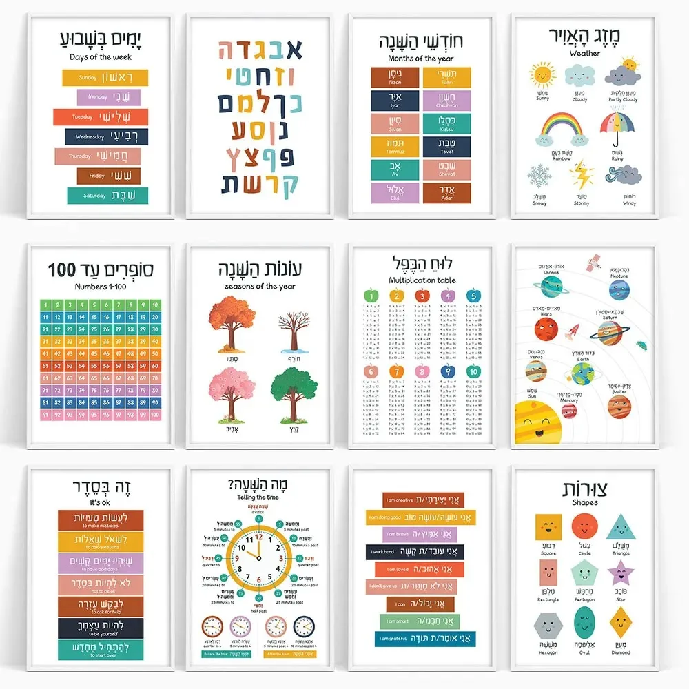 Canvas Painting Hebrew English - огляд і ціна Kids Education Nursery