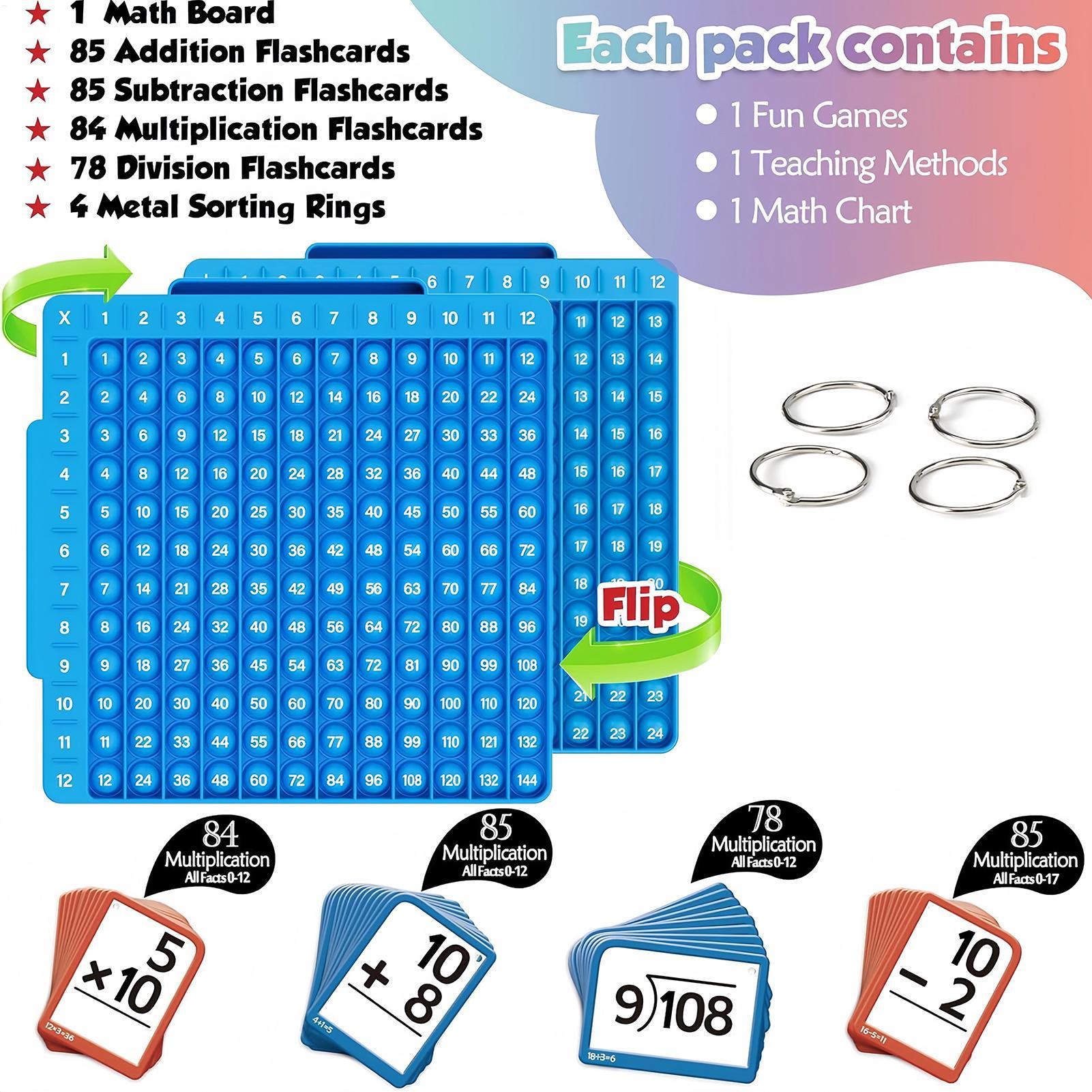 Math Fidgets Toys Early Educat - огляд і ціна Math Manipulative Set