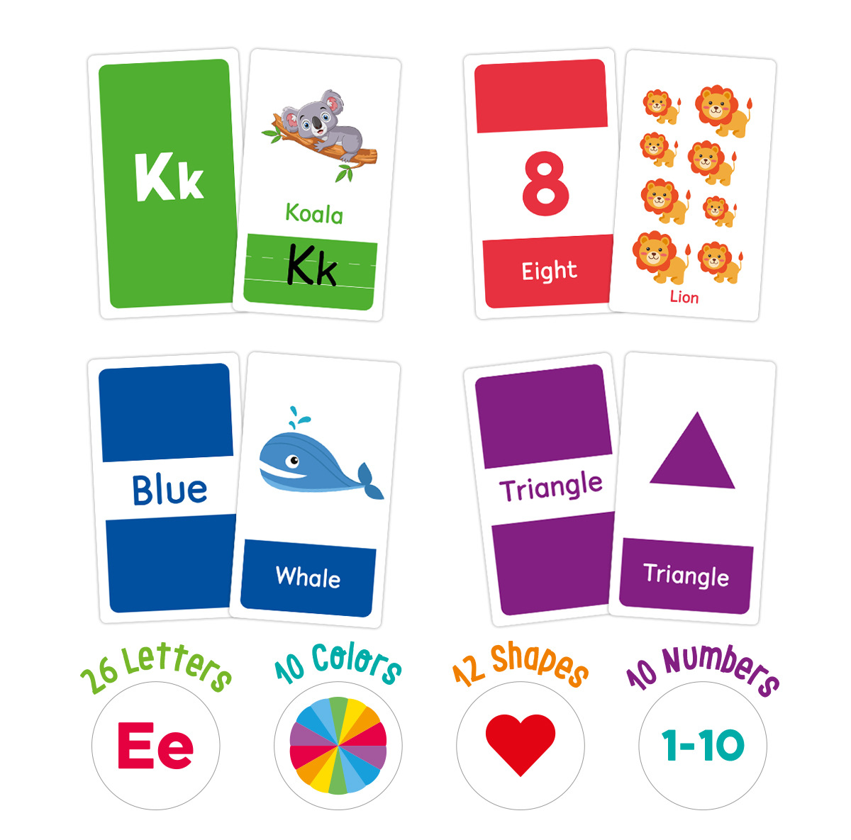 58PCS ABC Alphabet Flashcards  - огляд і ціна Abc Kids Early Education